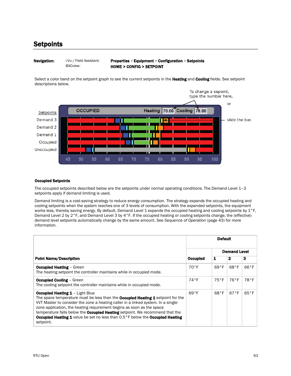Setpoints | Carrier RTU OPEN 11-808-427-01 User Manual | Page 69 / 88