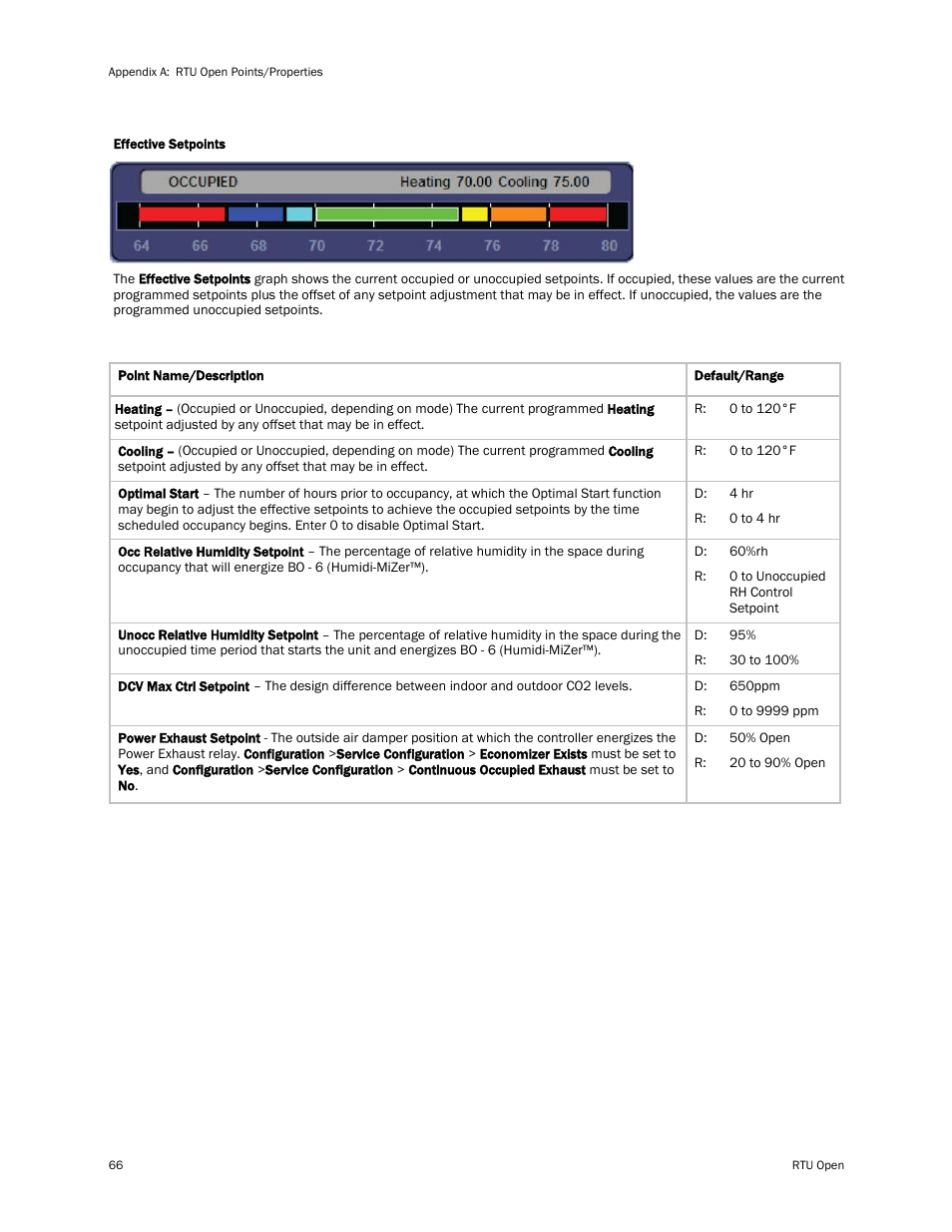 Carrier RTU OPEN 11-808-427-01 User Manual | Page 72 / 88