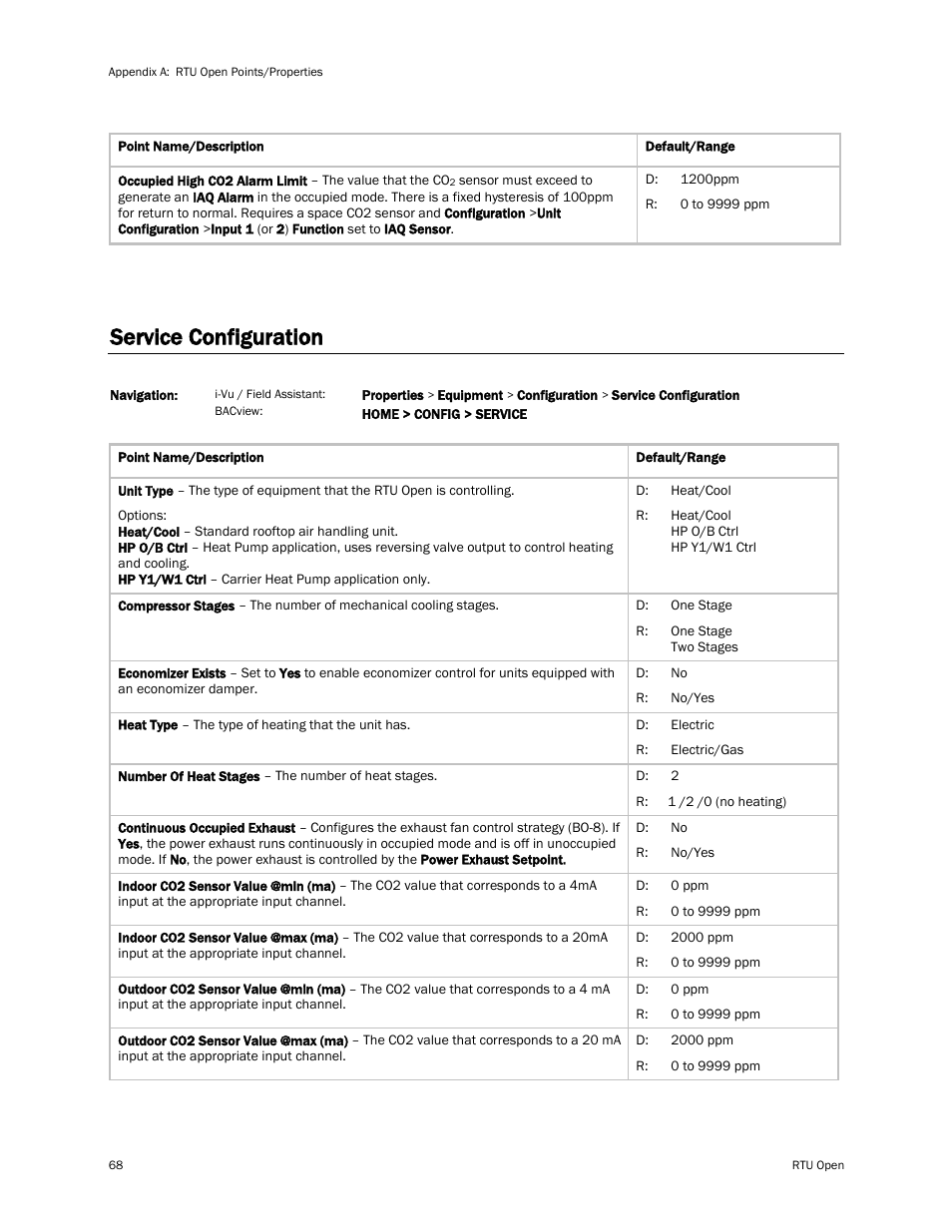 Service configuration | Carrier RTU OPEN 11-808-427-01 User Manual | Page 74 / 88