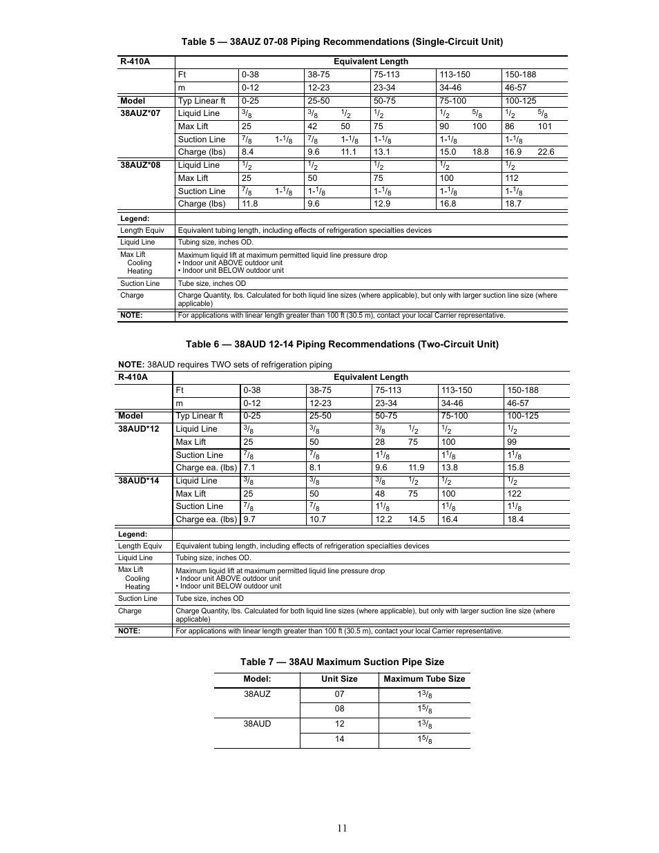 Carrier 38AU User Manual | Page 11 / 40