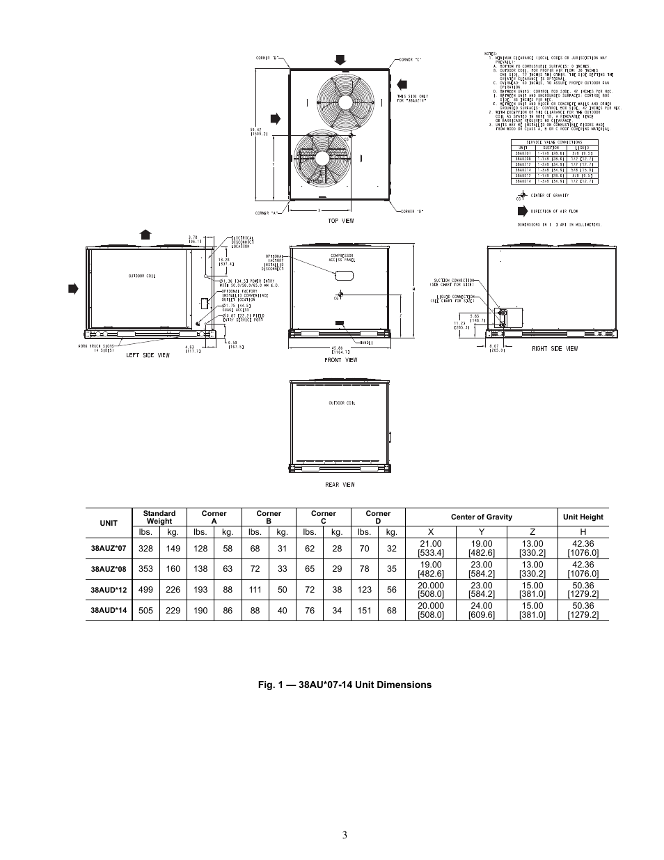 Carrier 38AU User Manual | Page 3 / 40