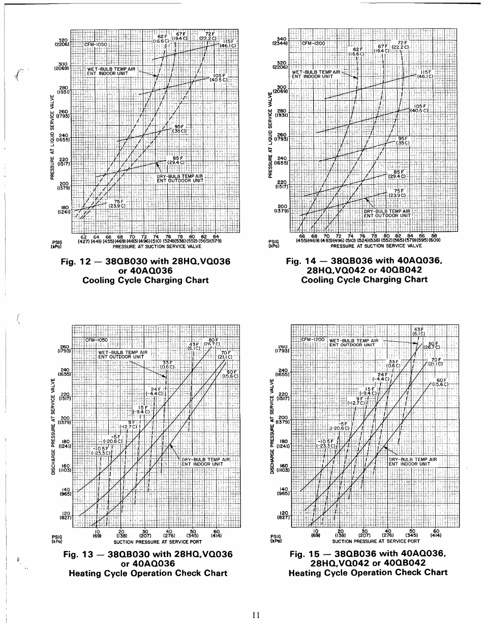 Carrier 380B User Manual | Page 11 / 18