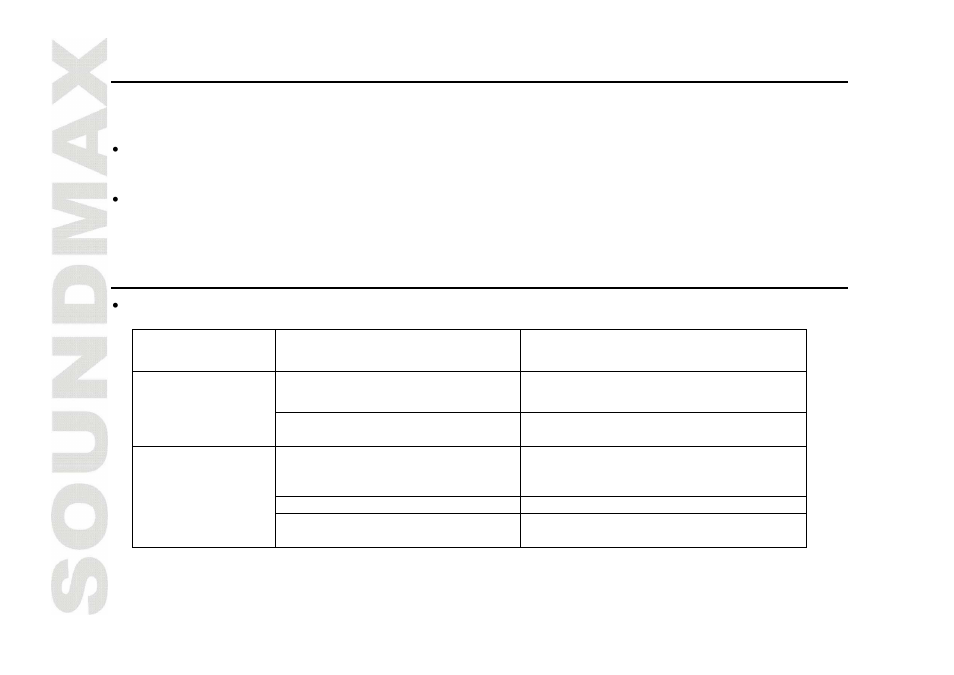 Mounting the subwoofer, If unit fails to operate properly | SoundMax SM-CSP10F User Manual | Page 4 / 9