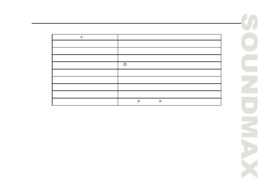 Specification | SoundMax SM-CSP10F User Manual | Page 5 / 9