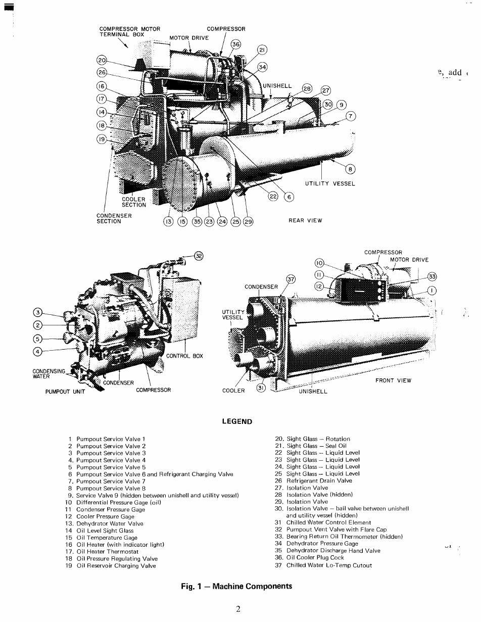 Fig. 1 — machine components | Carrier 19EA User Manual | Page 2 / 8