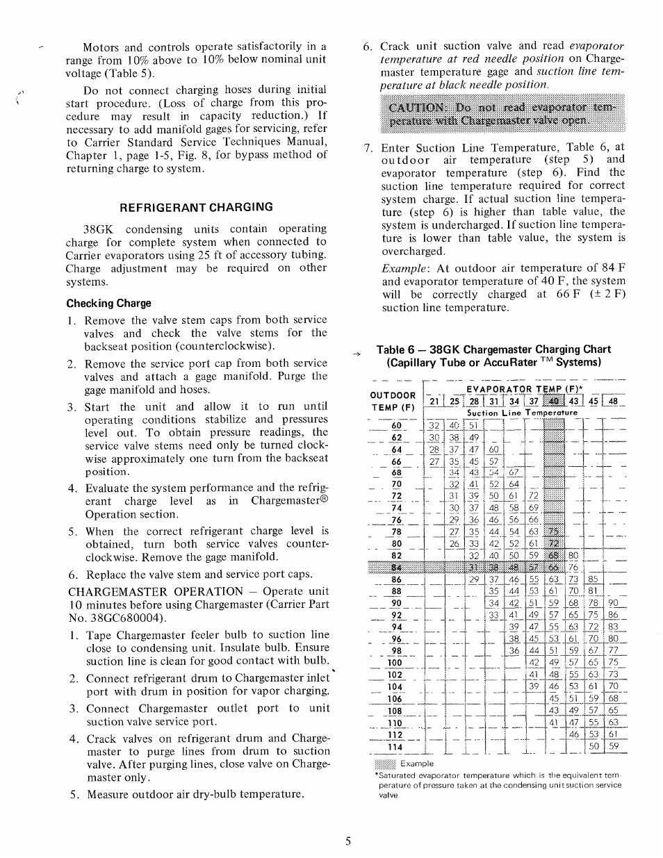 Paratoie^ wilii oiergemsstier valve open | Carrier 38GK User Manual | Page 5 / 8