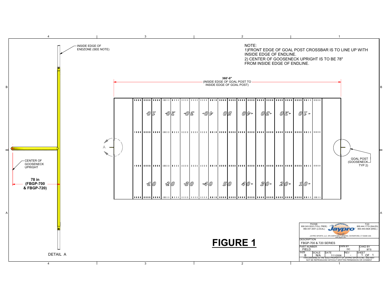 Figure 1 | Jaypro Sports FBGP-720 User Manual | Page 8 / 12