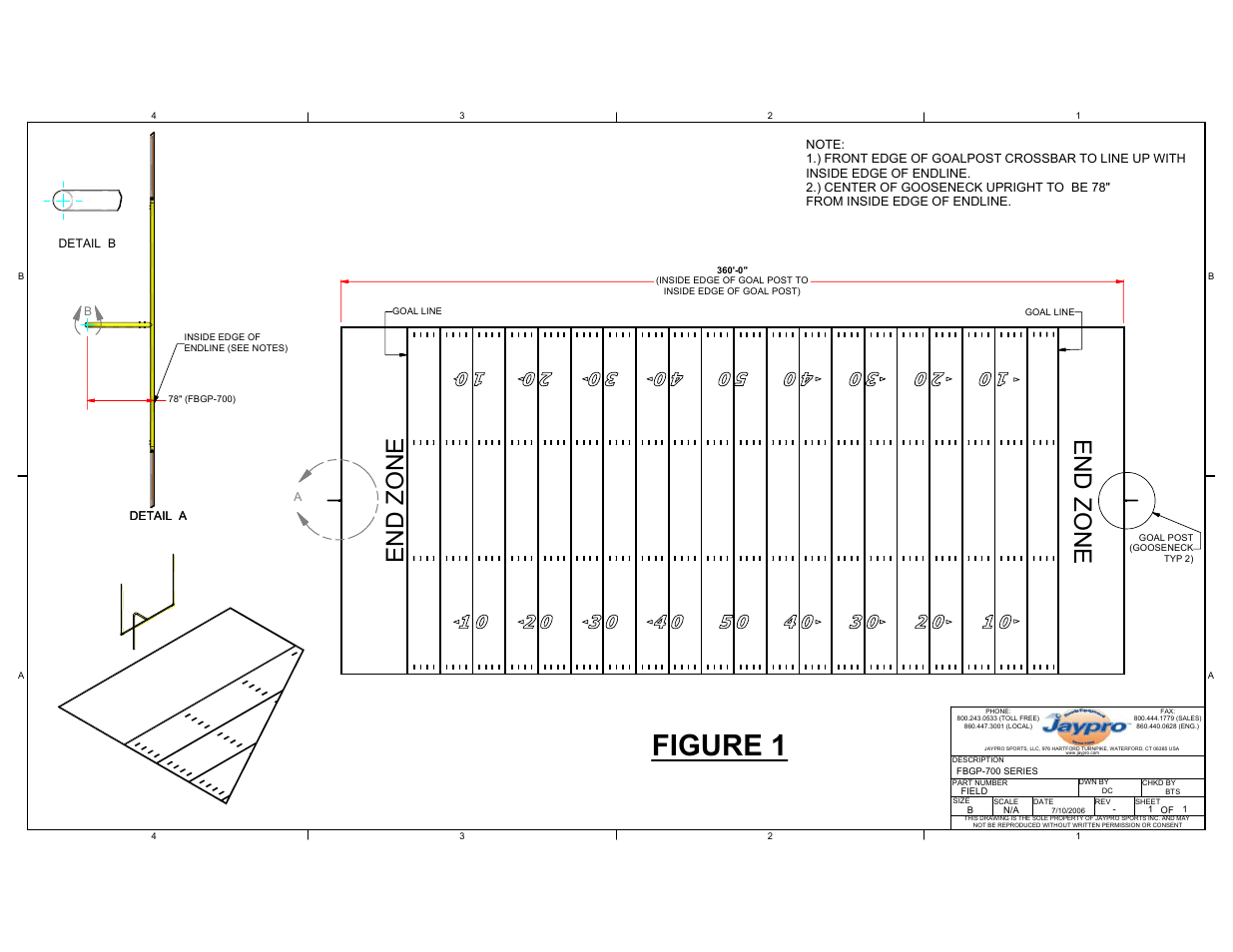 Figure 1 | Jaypro Sports FBGP-700C User Manual | Page 9 / 11