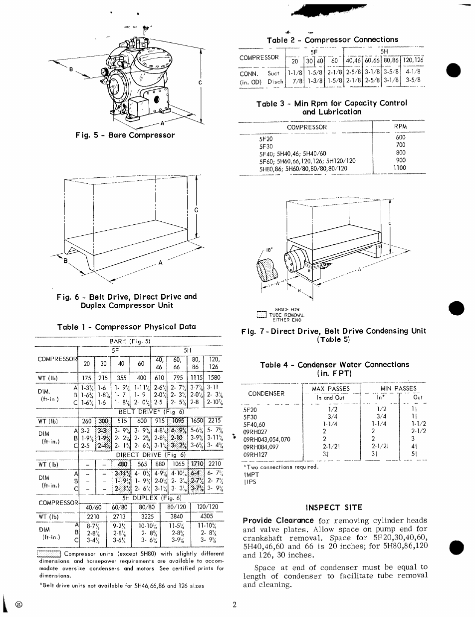 Inspect site | Carrier 5H User Manual | Page 2 / 11