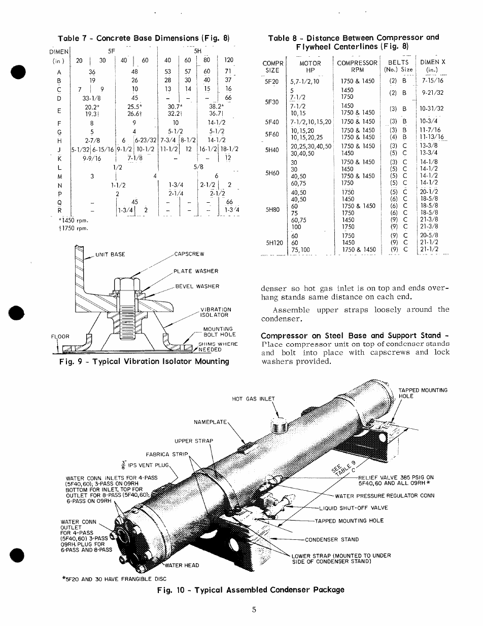Compressor on steel base and support stand, Table 7 - concrete base dimensions (fig. 8), Fig. 10 - typical assembled condenser package 5 | Carrier 5H User Manual | Page 5 / 11