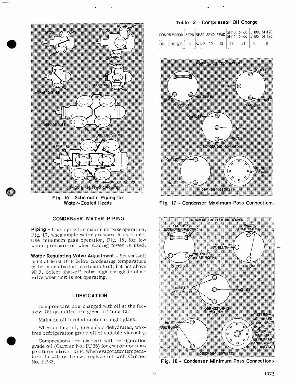 Condenser water piping, Lubrication | Carrier 5H User Manual | Page 9 / 11
