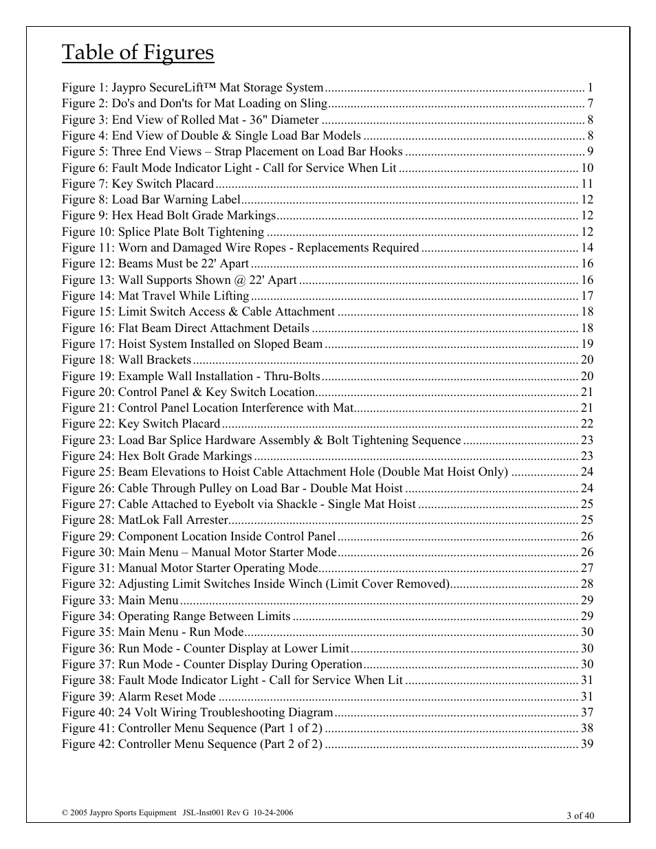 Table of figures | Jaypro Sports MHWM-D-A User Manual | Page 3 / 40