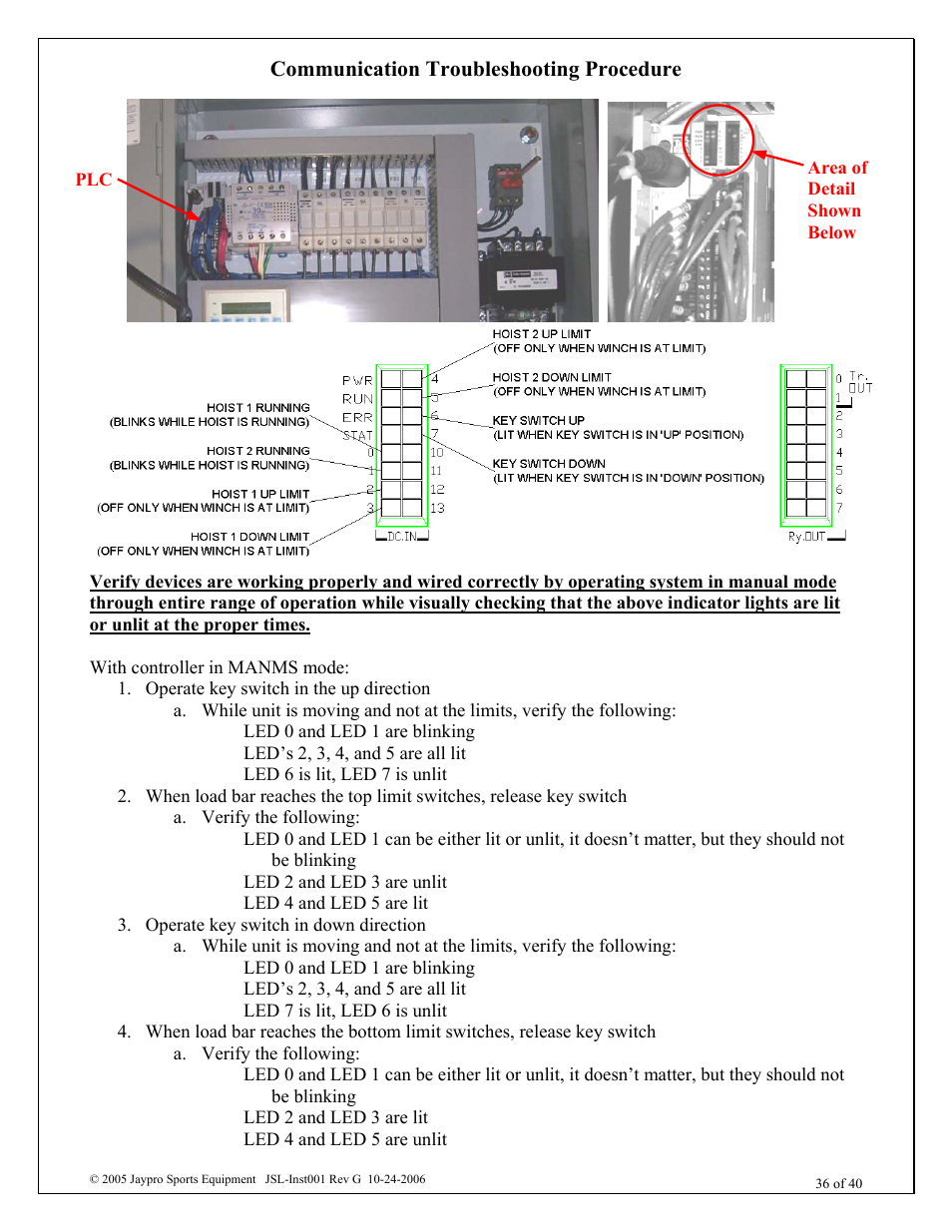 Communication troubleshooting procedure | Jaypro Sports MHWM-D-A User Manual | Page 36 / 40