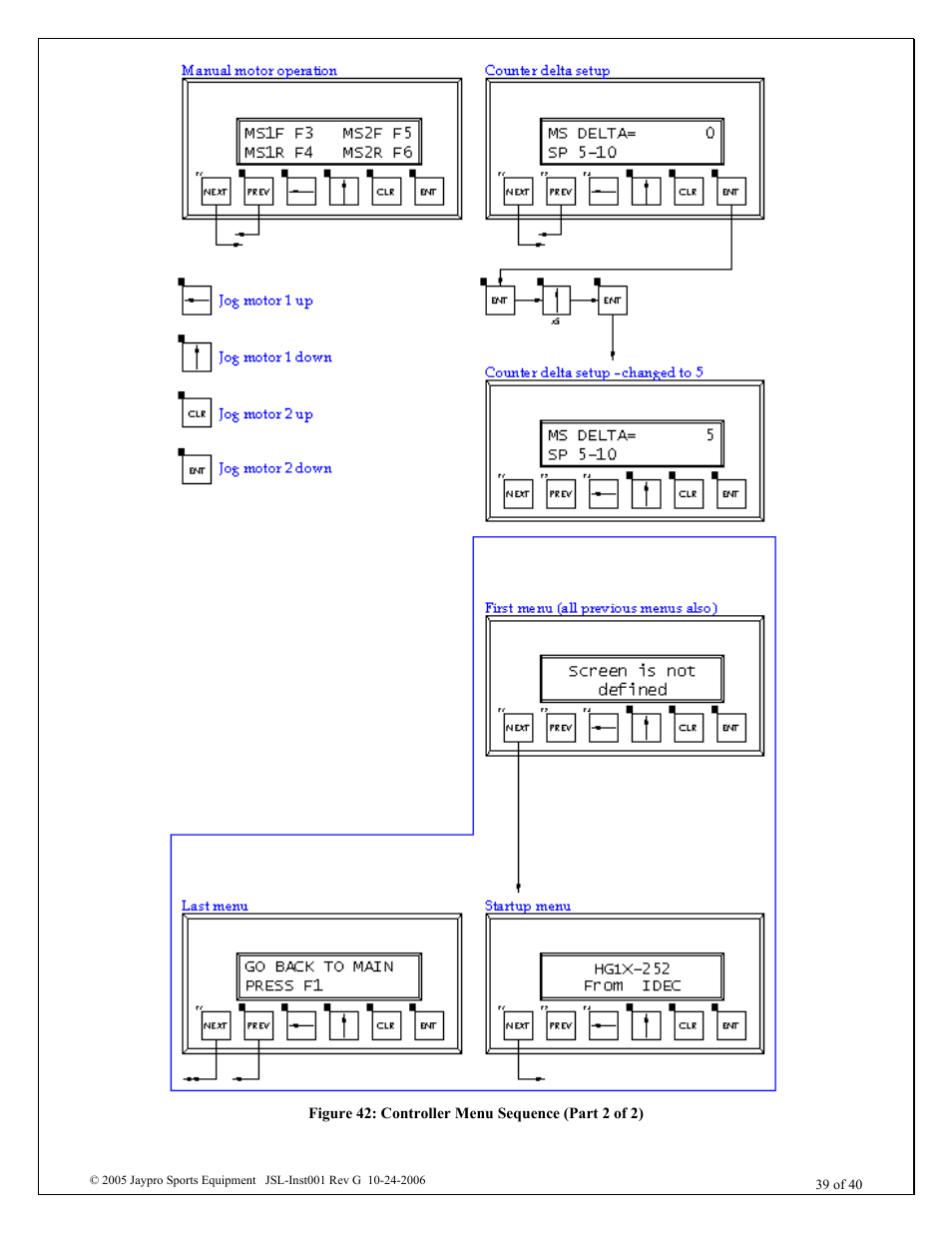 Jaypro Sports MHWM-D-A User Manual | Page 39 / 40