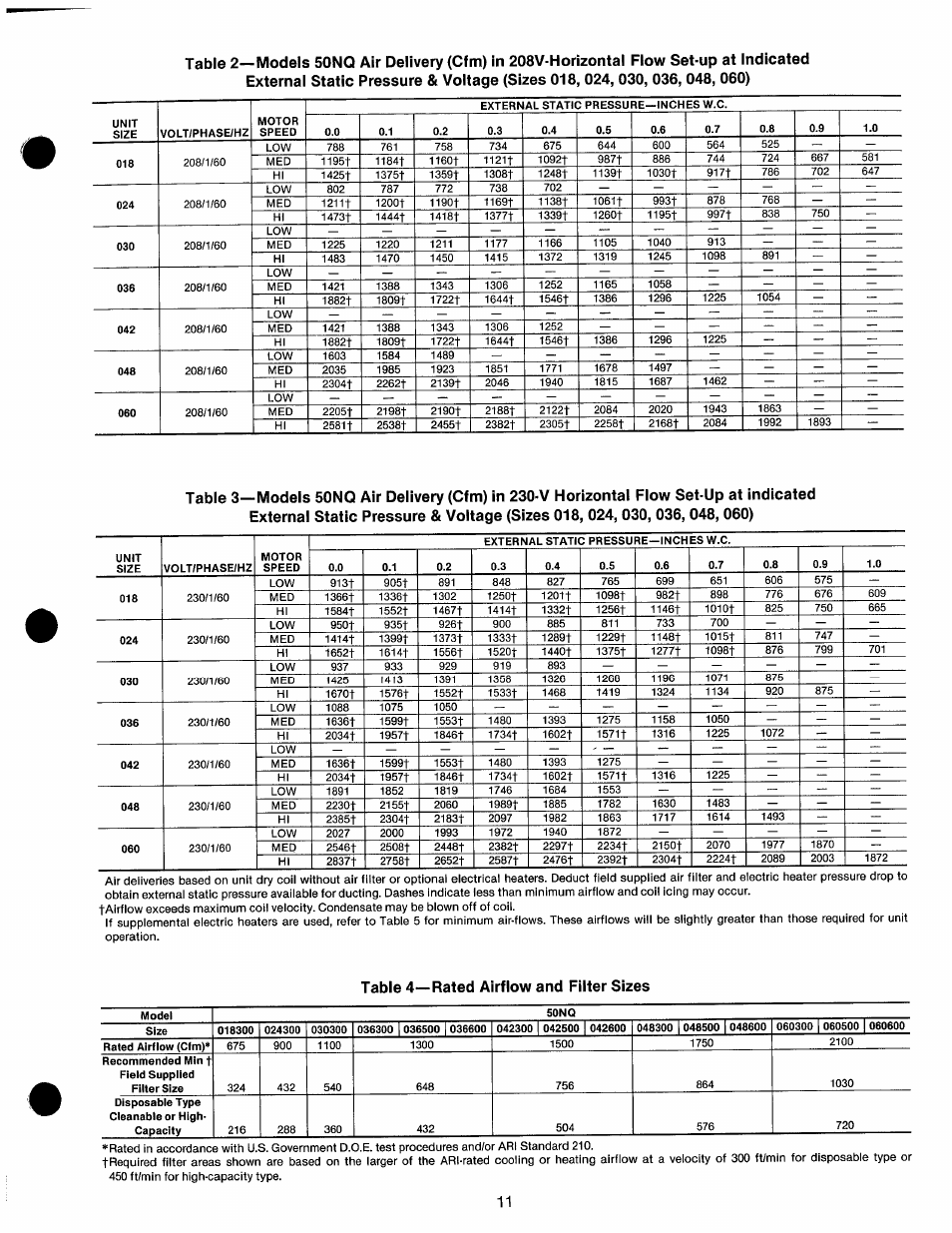 Table 4—rated airflow and filter sizes | Carrier 50NQ User Manual | Page 11 / 16