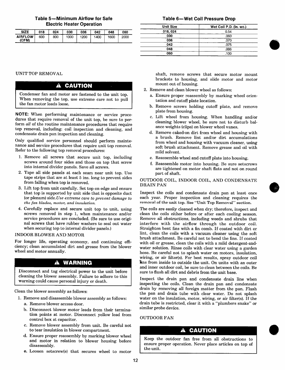 Tabie 6—wet coil pressure drop, A caution, A warning | Carrier 50NQ User Manual | Page 12 / 16