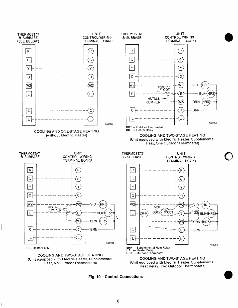 Fig. 10—control connections | Carrier 50NQ User Manual | Page 8 / 16