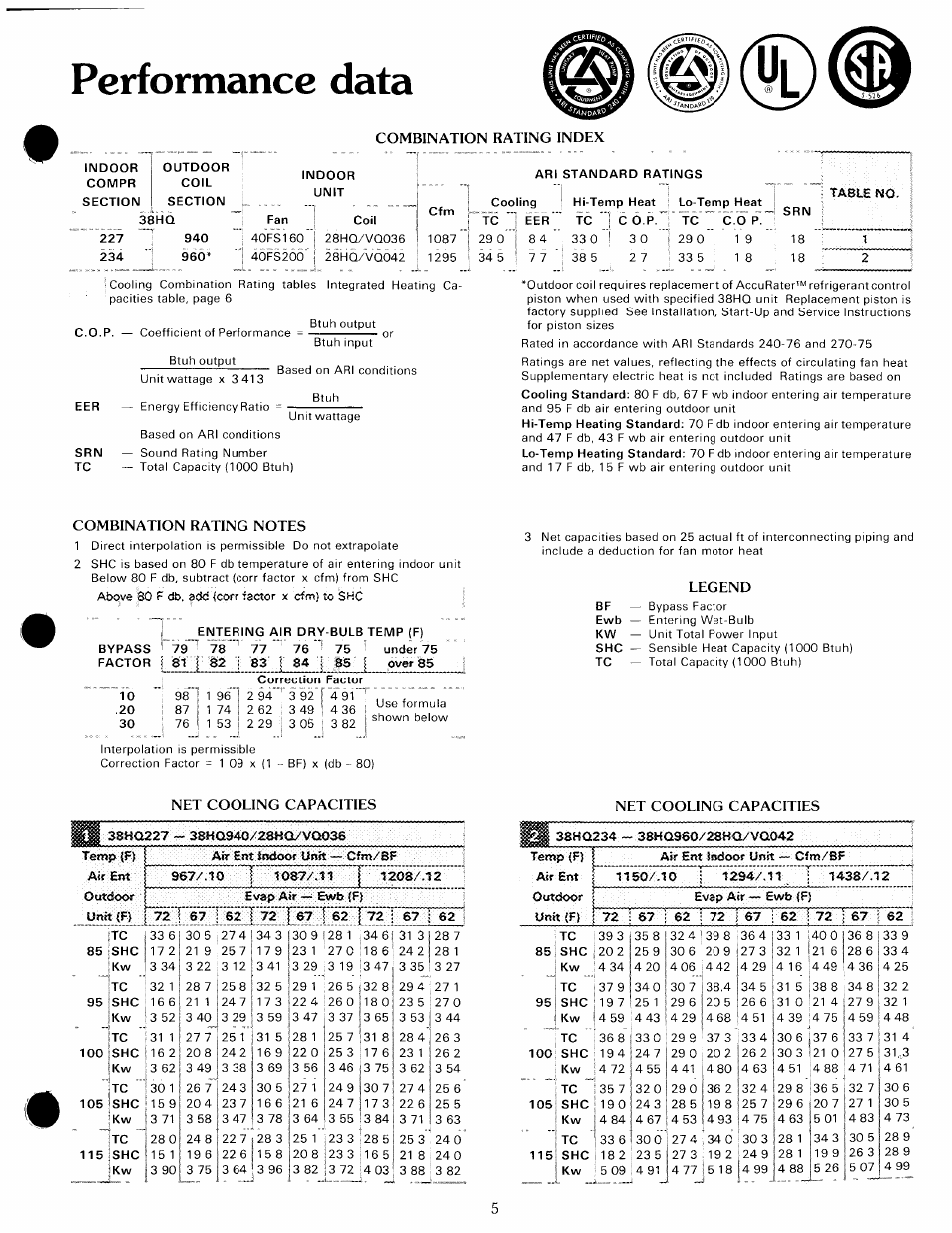 Performance data | Carrier WEATHERMASTER 38HQ User Manual | Page 5 / 8