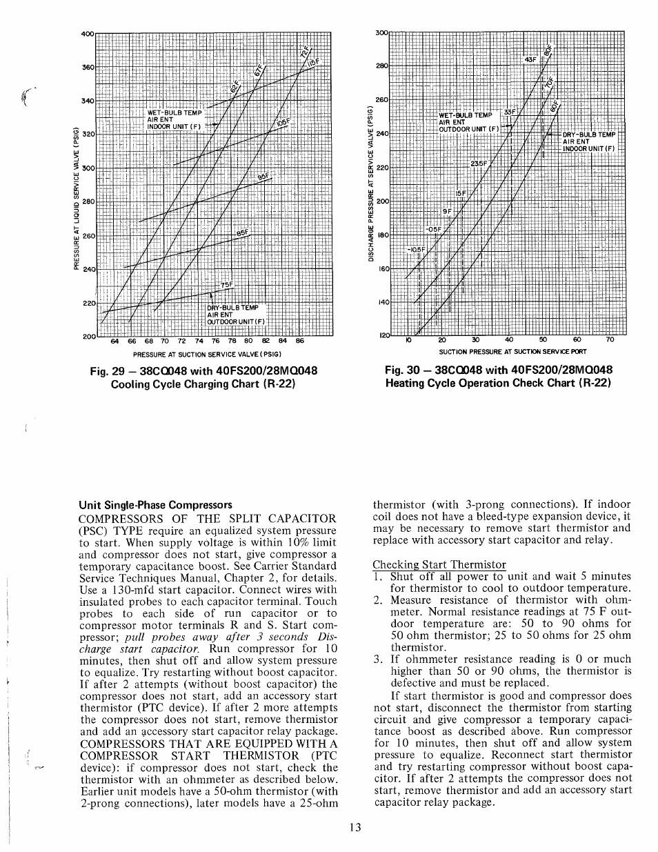 Unit single-phase compressors | Carrier 38CQ User Manual | Page 13 / 20