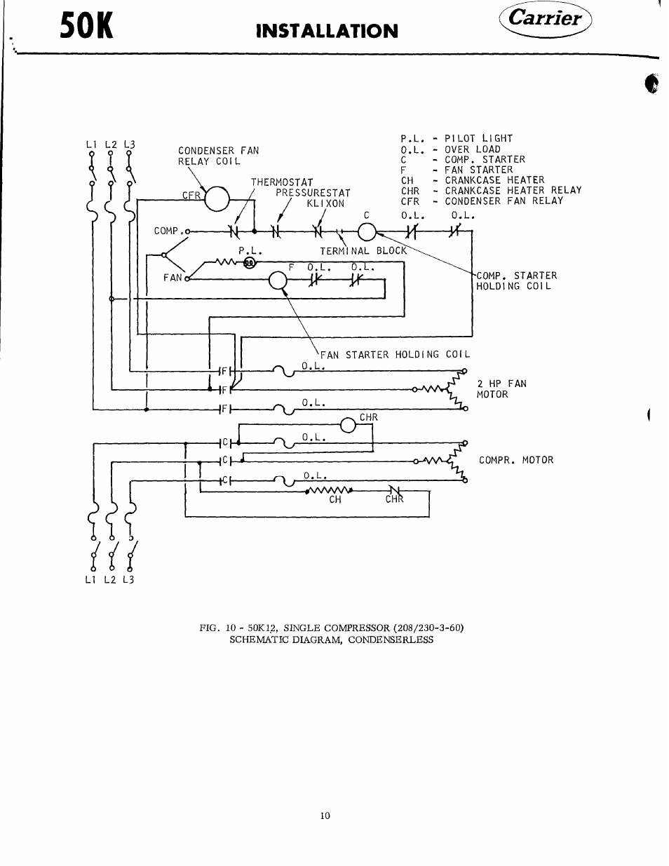 Carrier | Carrier 50K User Manual | Page 10 / 19