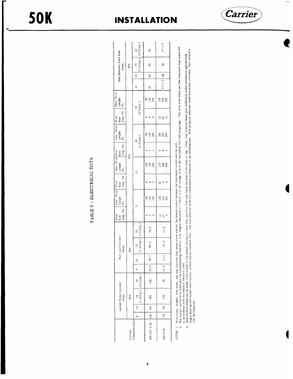 Table 5 - electrical data | Carrier 50K User Manual | Page 4 / 19