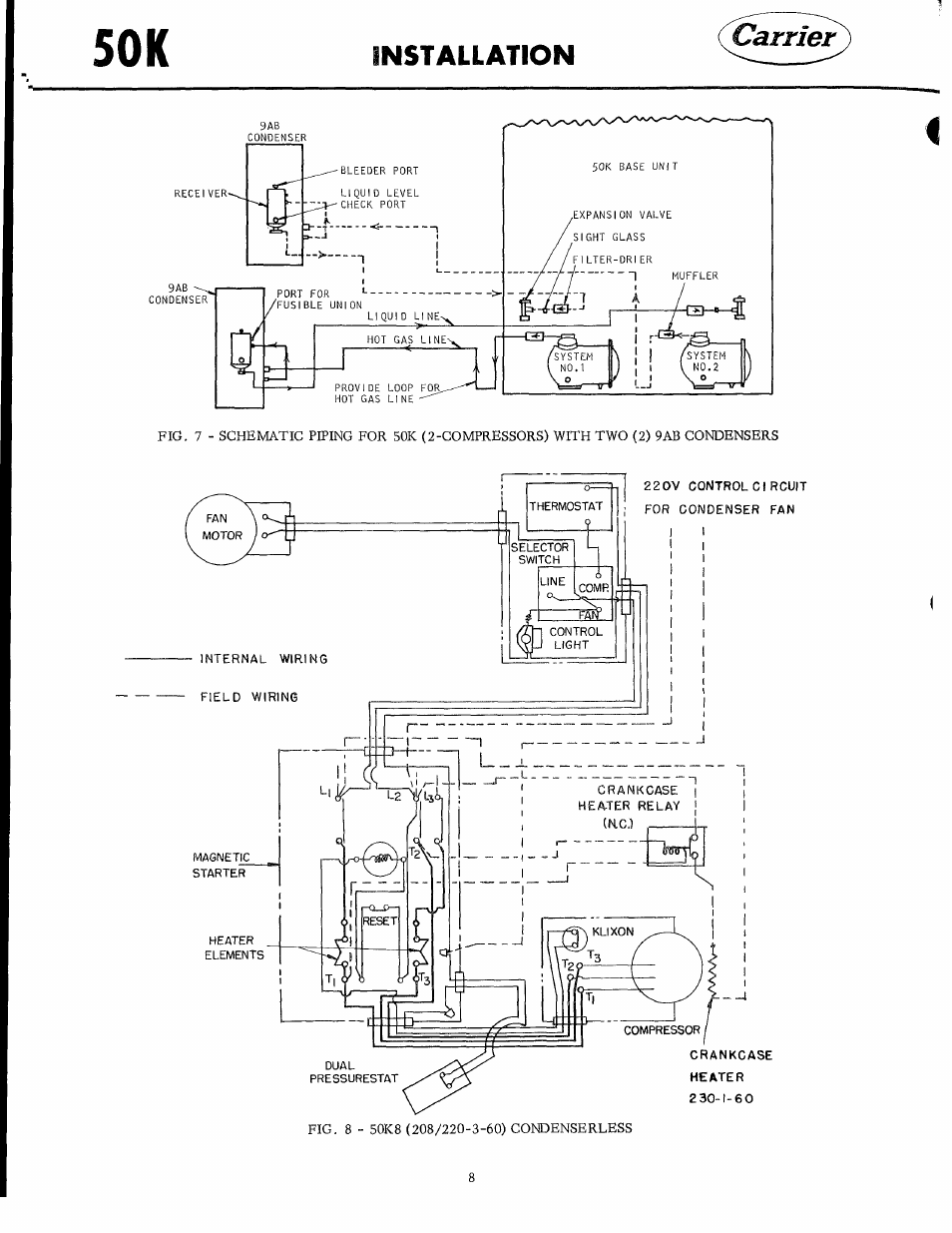 Carrier | Carrier 50K User Manual | Page 8 / 19