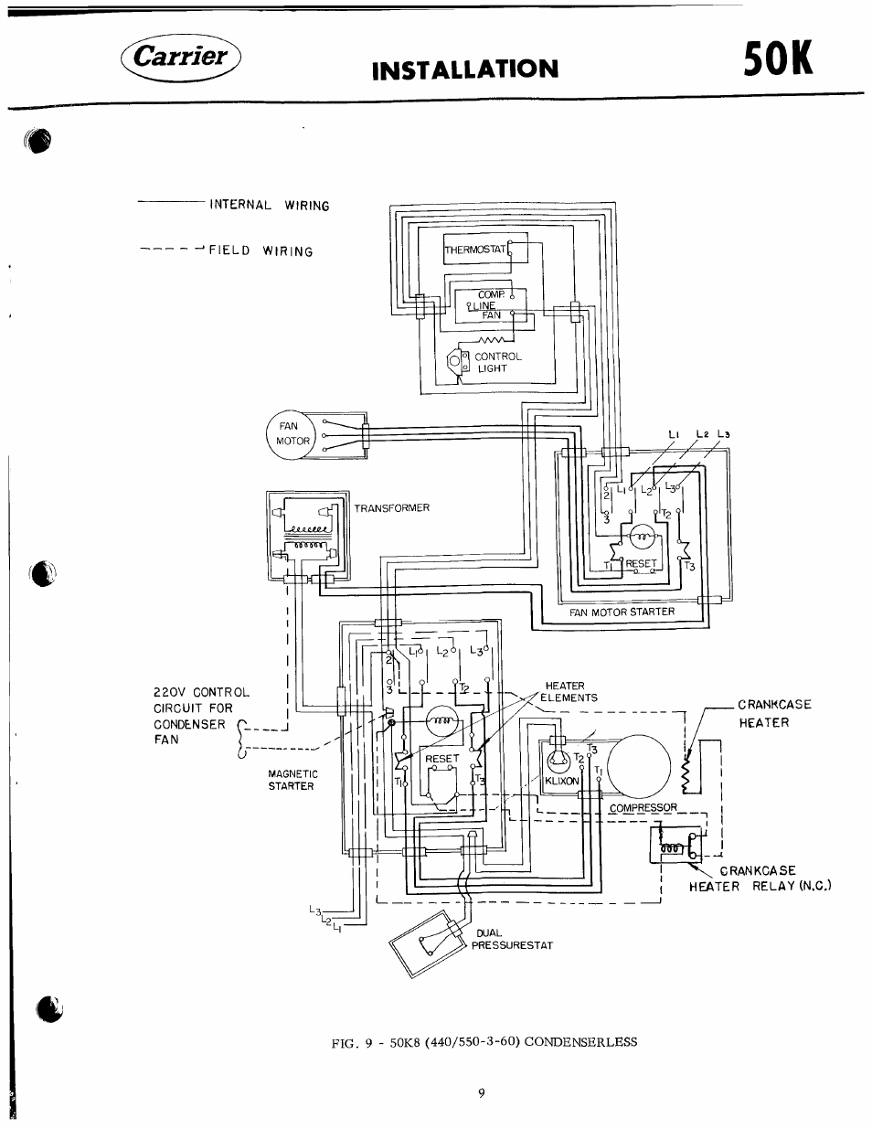 Carrier | Carrier 50K User Manual | Page 9 / 19