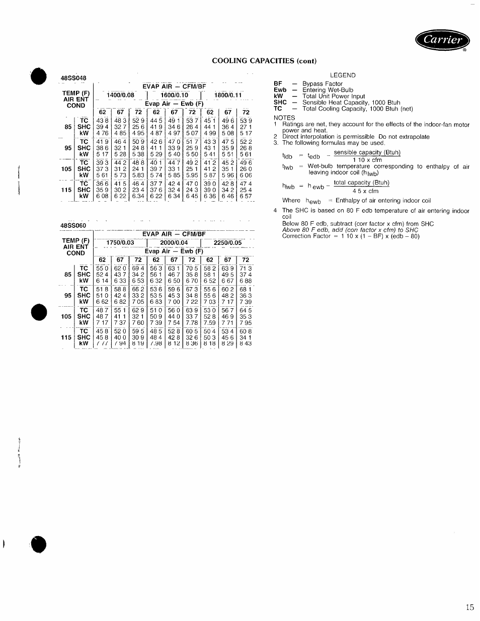 Cooling capacities (cont) | Carrier 48SS User Manual | Page 15 / 27