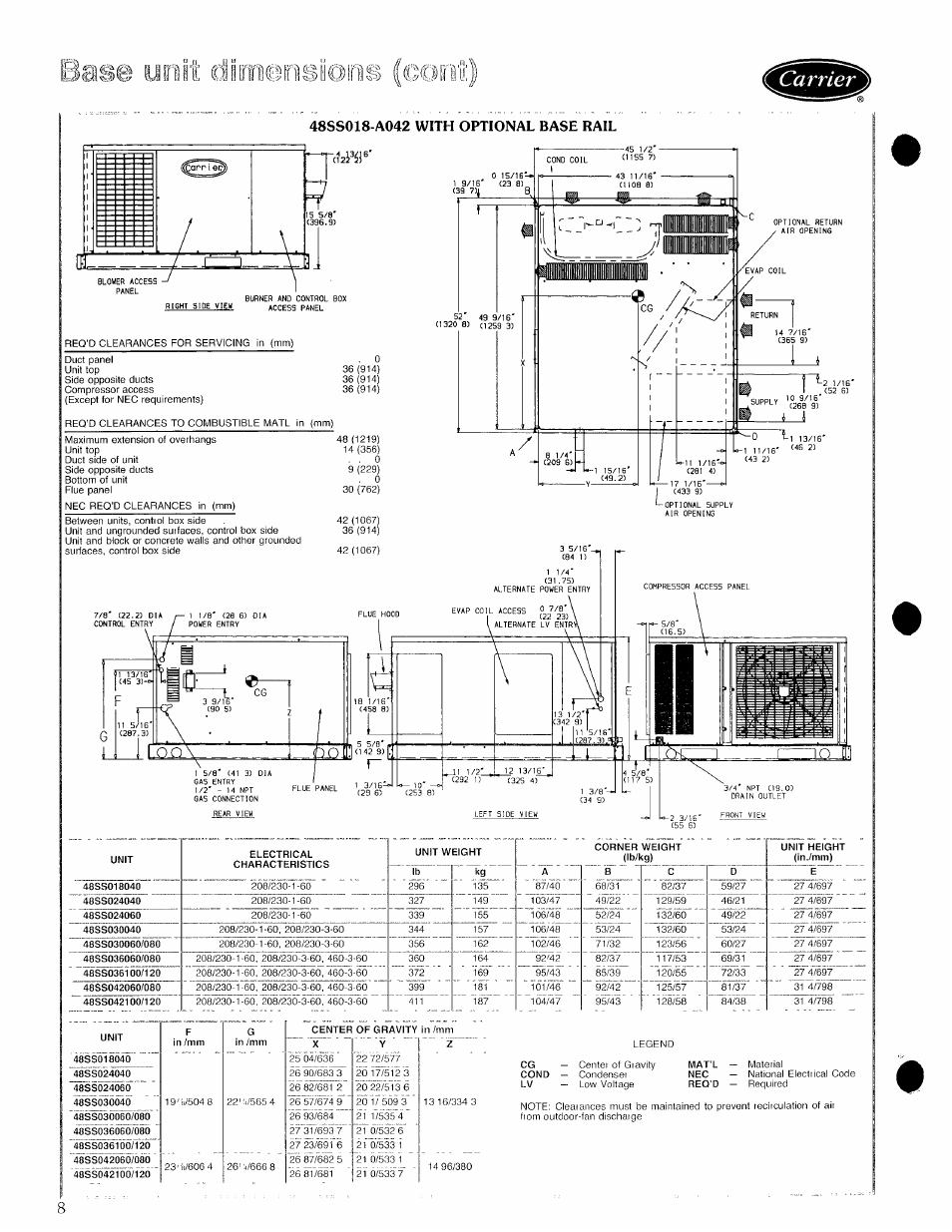 Base unit diiiffinnslyiris (ennt | Carrier 48SS User Manual | Page 8 / 27