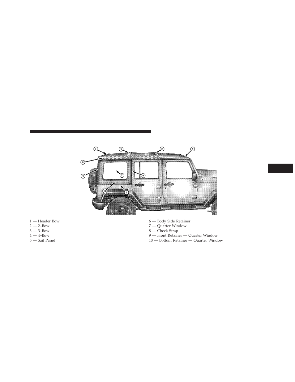Folding down the soft top | Jeep 2013 Wrangler User Manual | Page 263 / 655