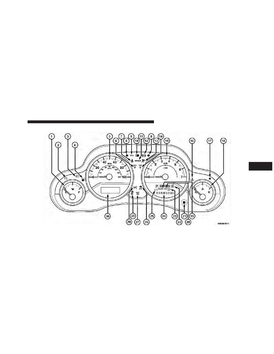 Instrument cluster | Jeep 2013 Wrangler User Manual | Page 301 / 655