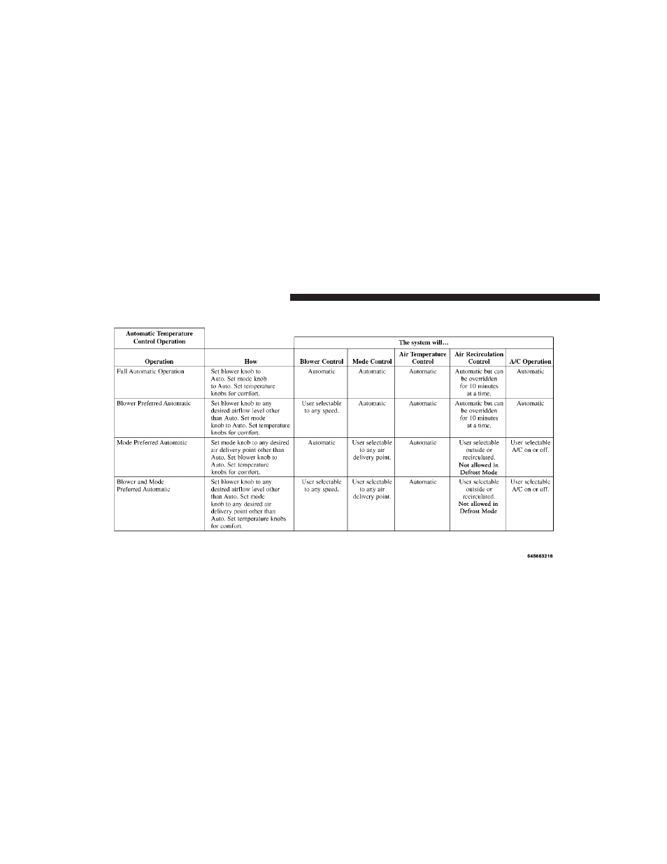 Jeep 2013 Wrangler User Manual | Page 400 / 655