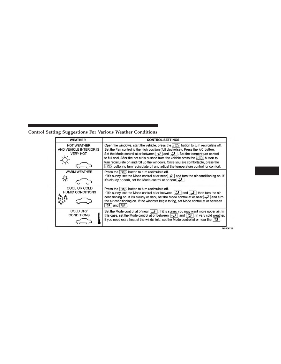 Jeep 2013 Wrangler User Manual | Page 405 / 655