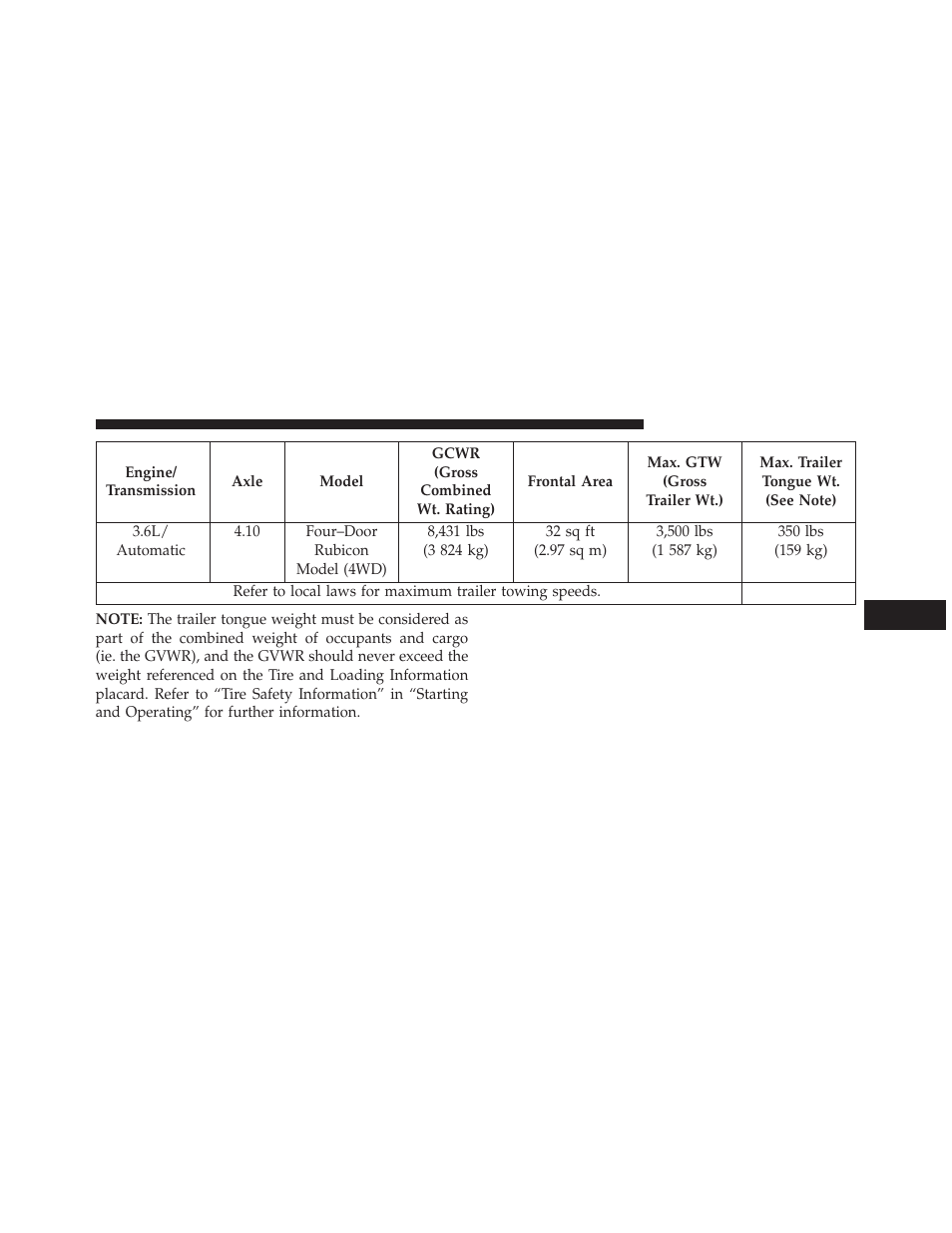 Jeep 2013 Wrangler User Manual | Page 525 / 655