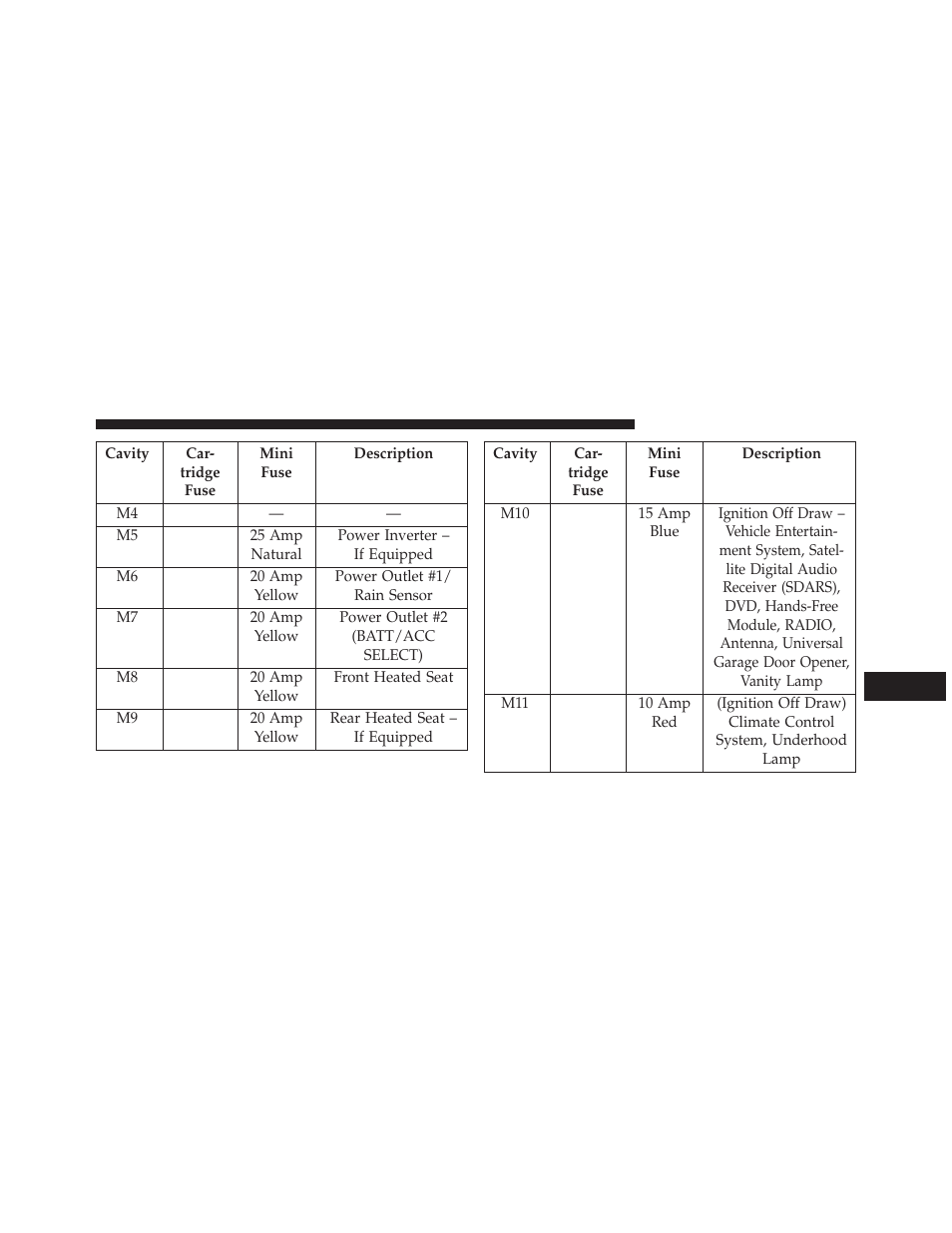 Jeep 2013 Wrangler User Manual | Page 603 / 655