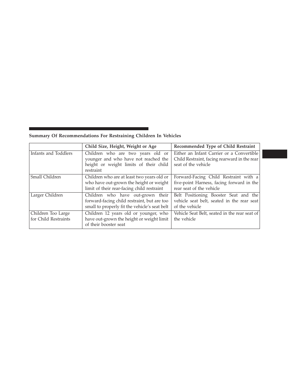 Jeep 2013 Wrangler User Manual | Page 79 / 655