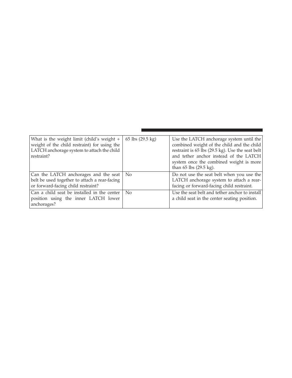 Jeep 2013 Wrangler User Manual | Page 86 / 655