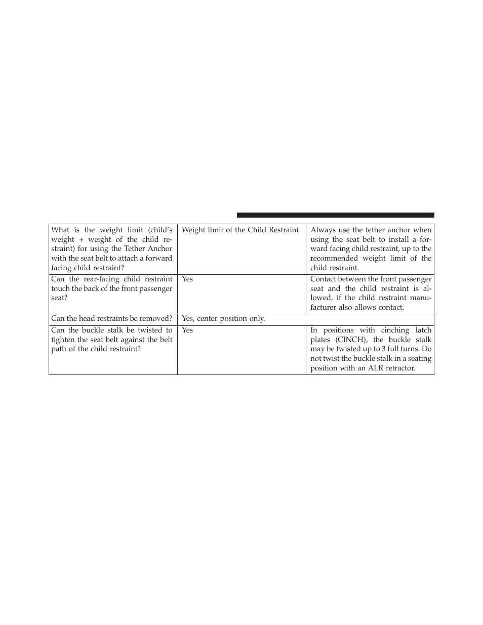 Jeep 2013 Grand Cherokee User Manual | Page 104 / 704