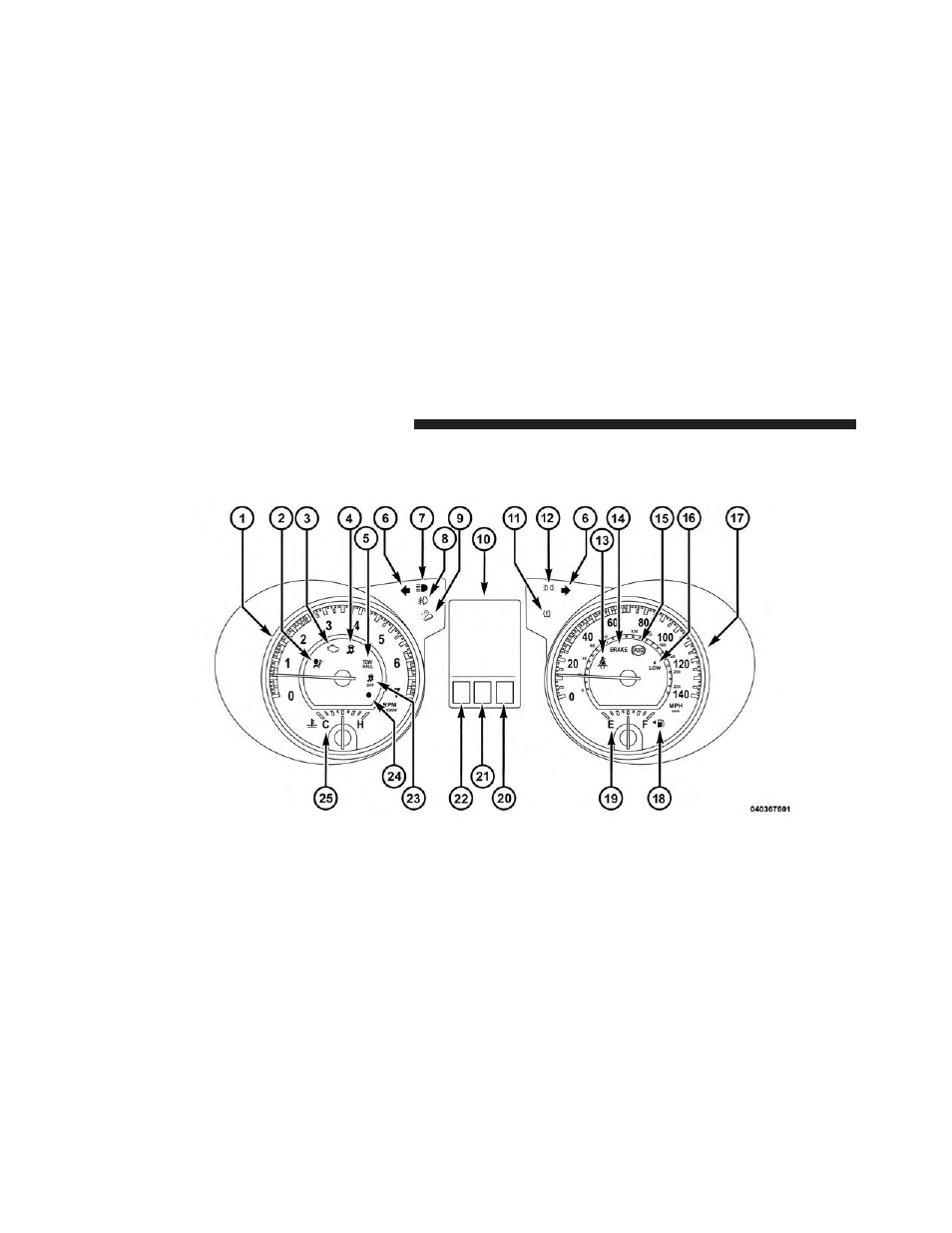 Instrument cluster — premium | Jeep 2013 Grand Cherokee User Manual | Page 304 / 704