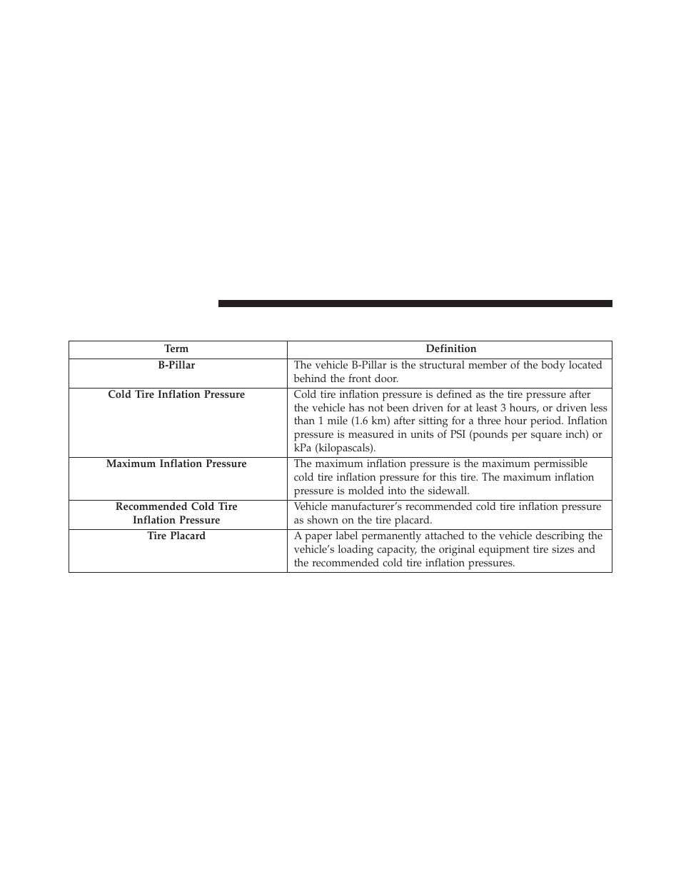 Tire terminology and definitions | Jeep 2013 Grand Cherokee User Manual | Page 514 / 704