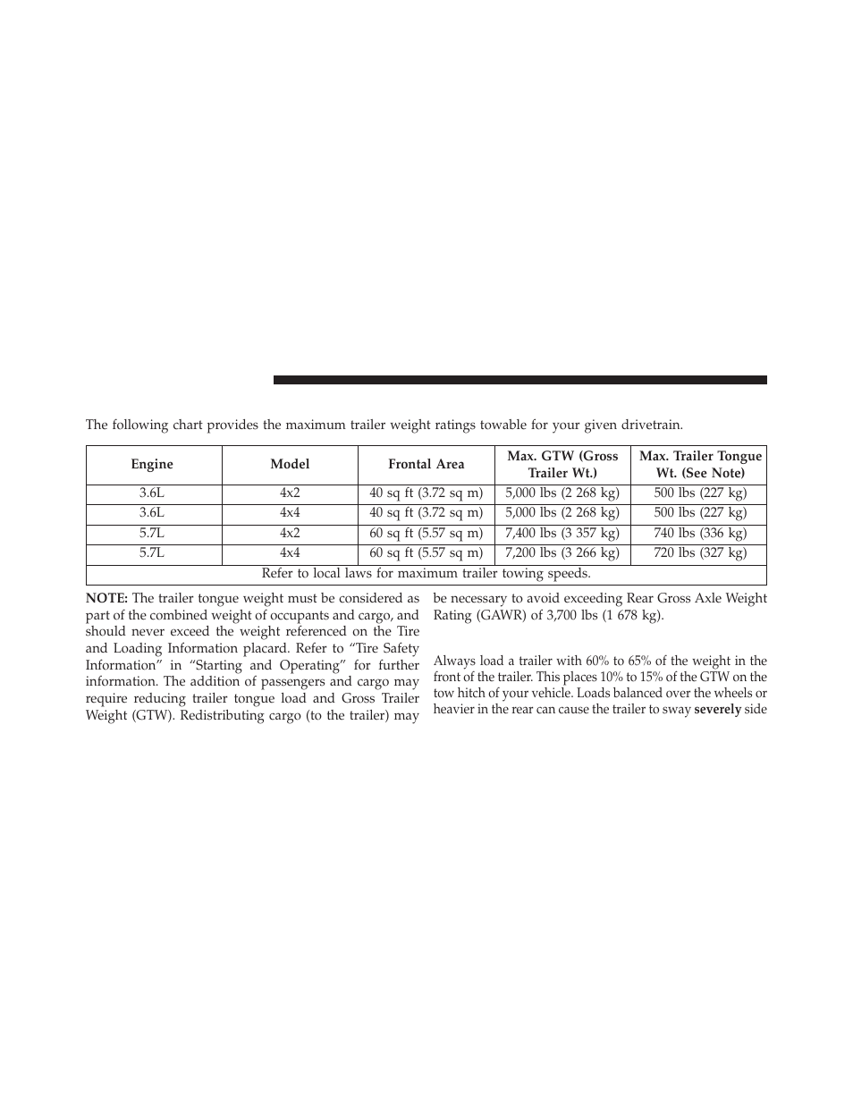 Trailer and tongue weight, Trailer towing weights, Maximum trailer weight ratings) | Jeep 2013 Grand Cherokee User Manual | Page 564 / 704