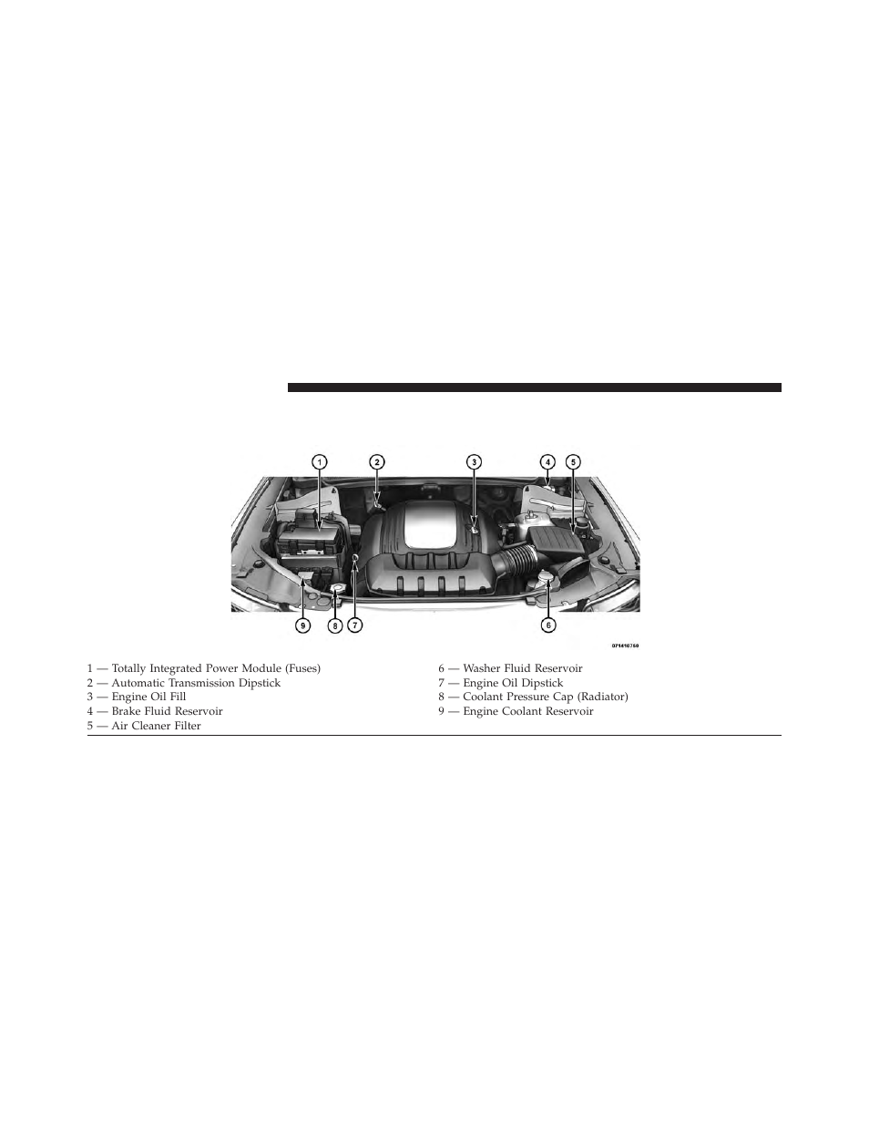 Engine compartment — 5.7l | Jeep 2013 Grand Cherokee User Manual | Page 610 / 704