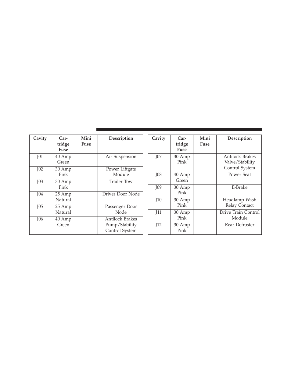Jeep 2013 Grand Cherokee User Manual | Page 648 / 704