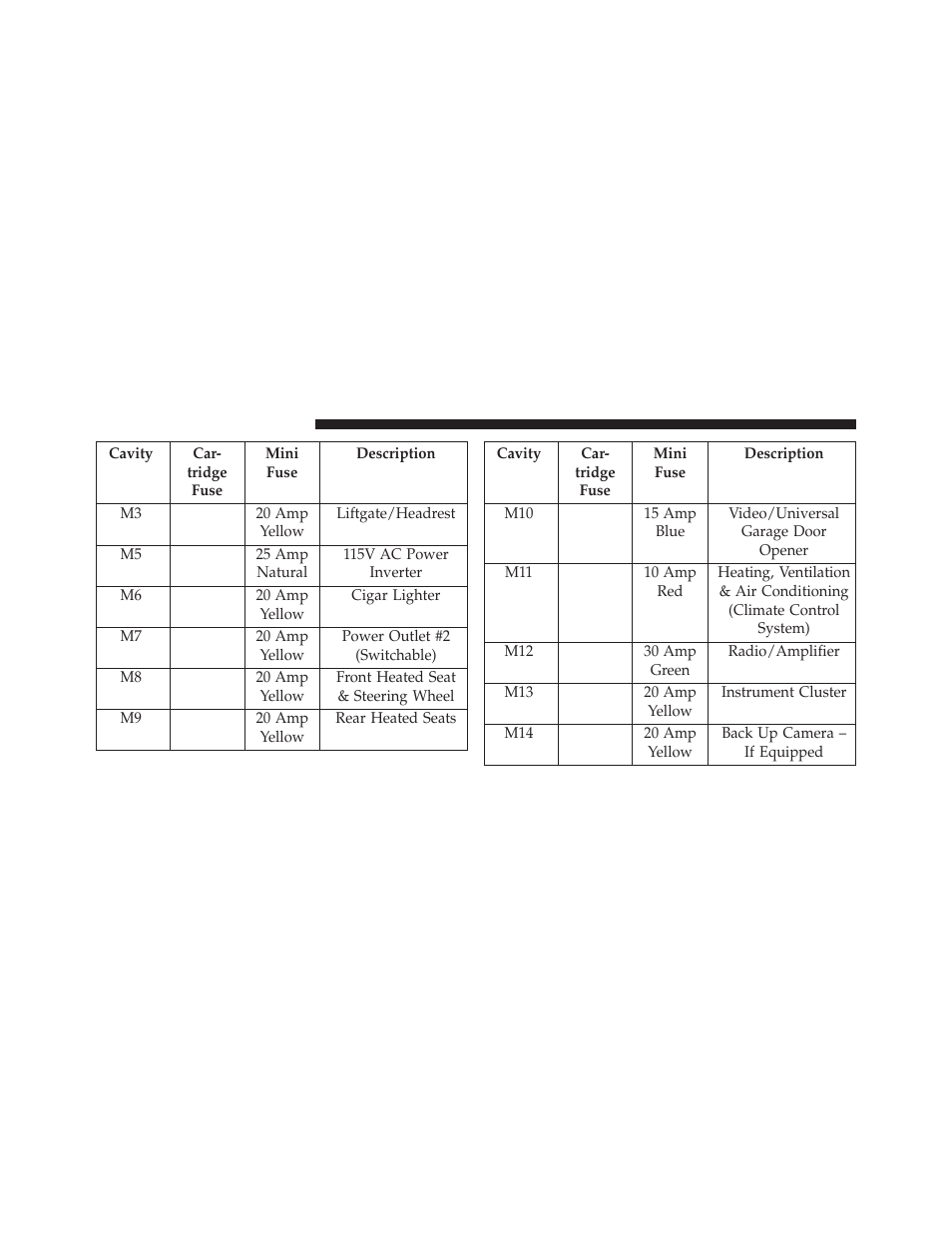 Jeep 2013 Grand Cherokee User Manual | Page 650 / 704