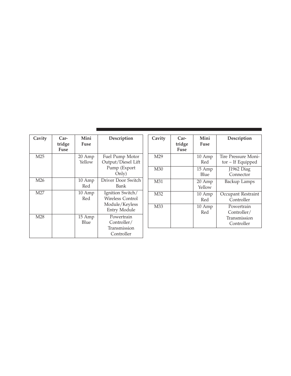 Jeep 2013 Grand Cherokee User Manual | Page 652 / 704