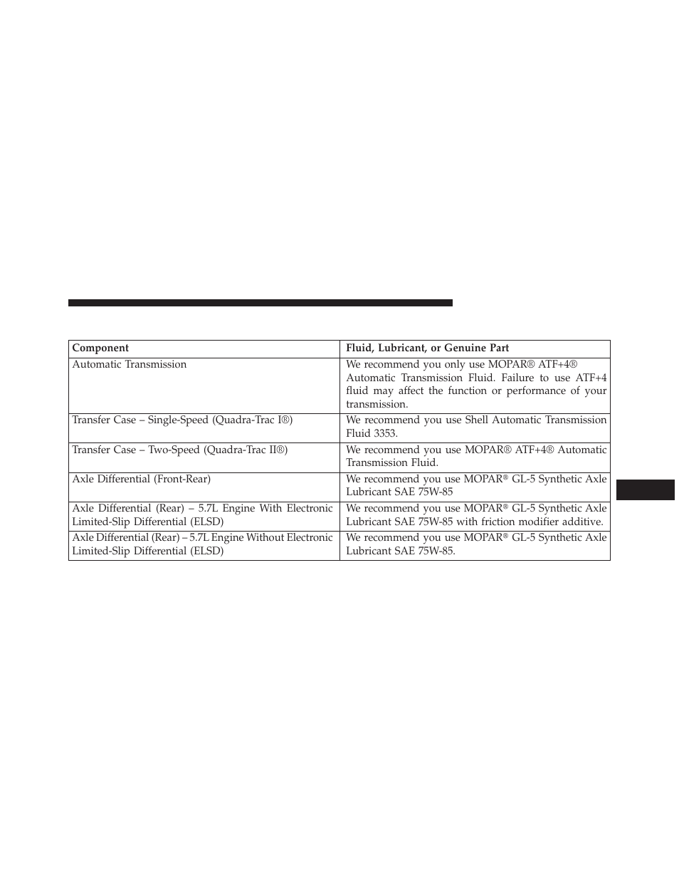 Chassis | Jeep 2013 Grand Cherokee User Manual | Page 663 / 704