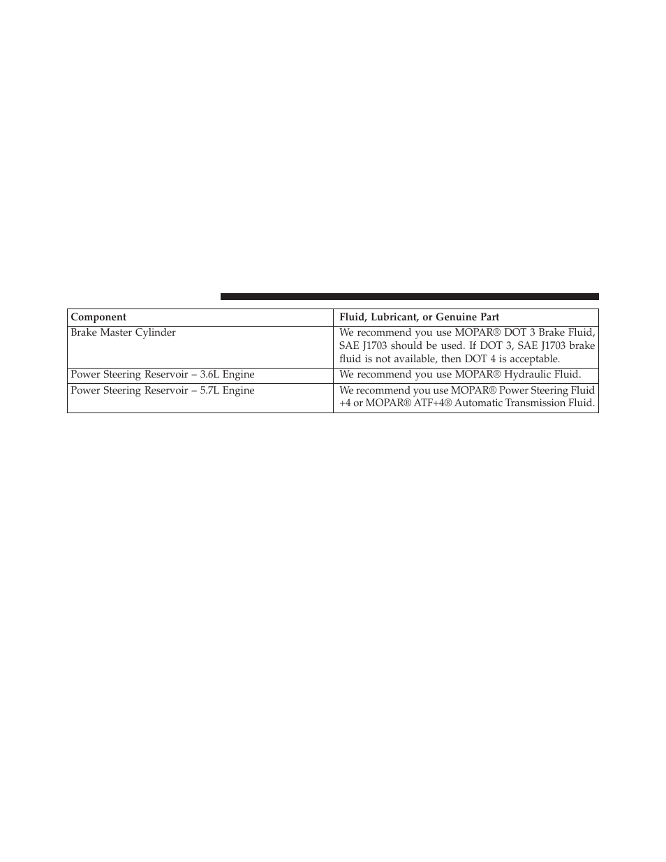 Jeep 2013 Grand Cherokee User Manual | Page 664 / 704