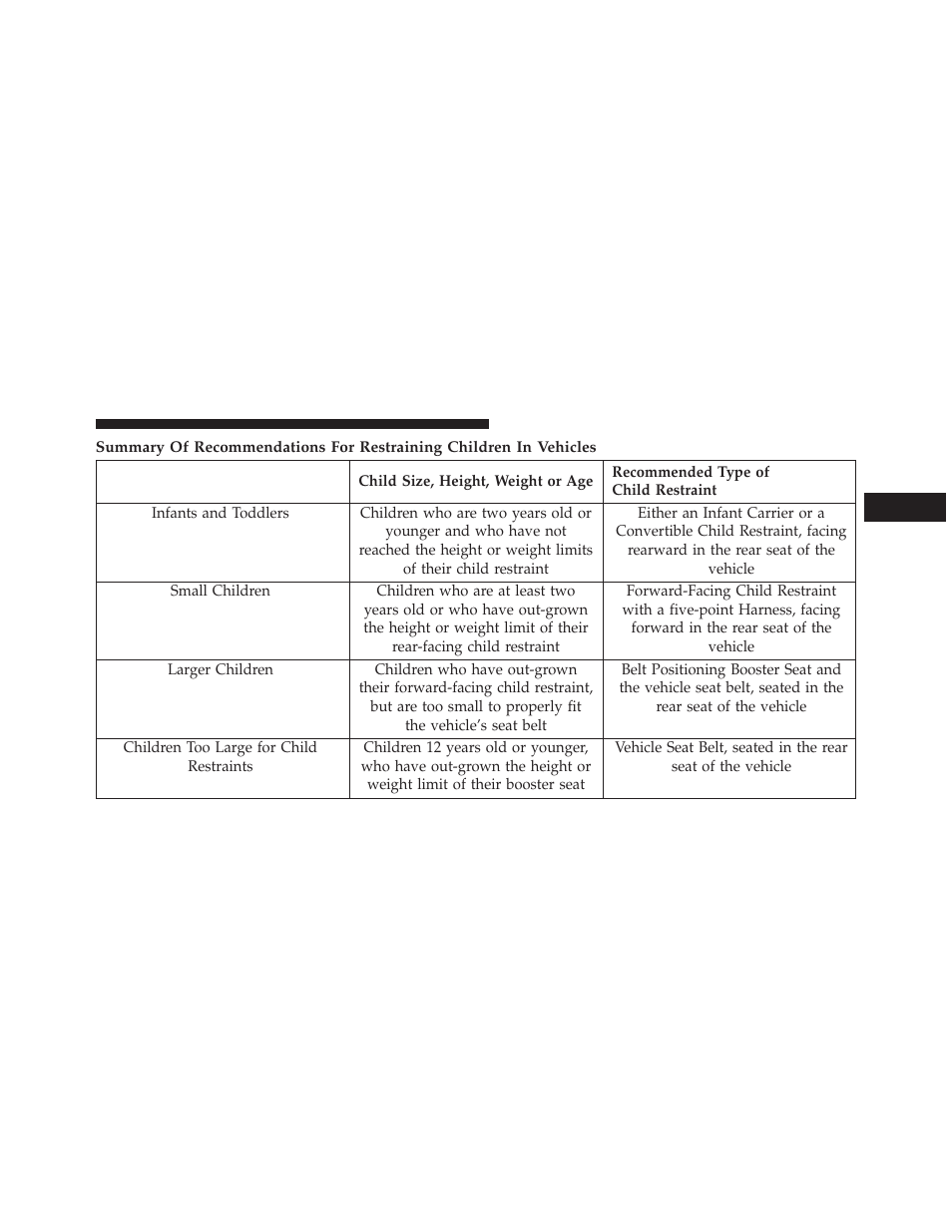 Jeep 2013 Grand Cherokee User Manual | Page 87 / 704