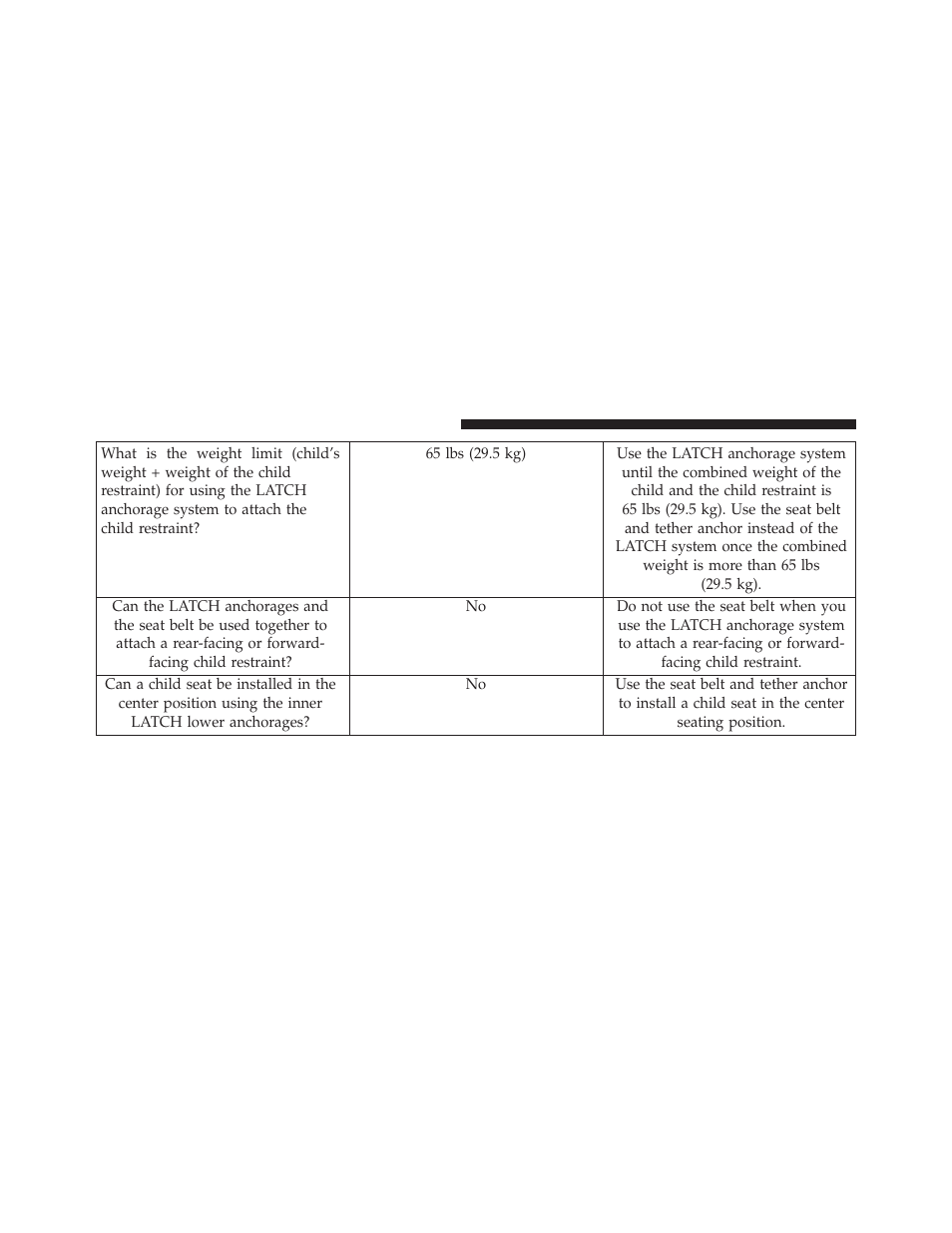 Jeep 2013 Grand Cherokee User Manual | Page 94 / 704