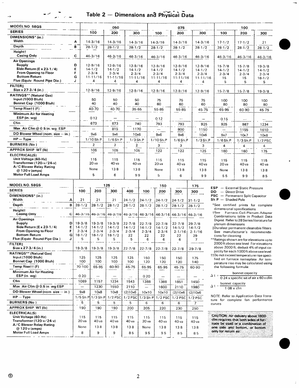Table 2 — dimensions, Physical data | Carrier 58GS User Manual | Page 2 / 15